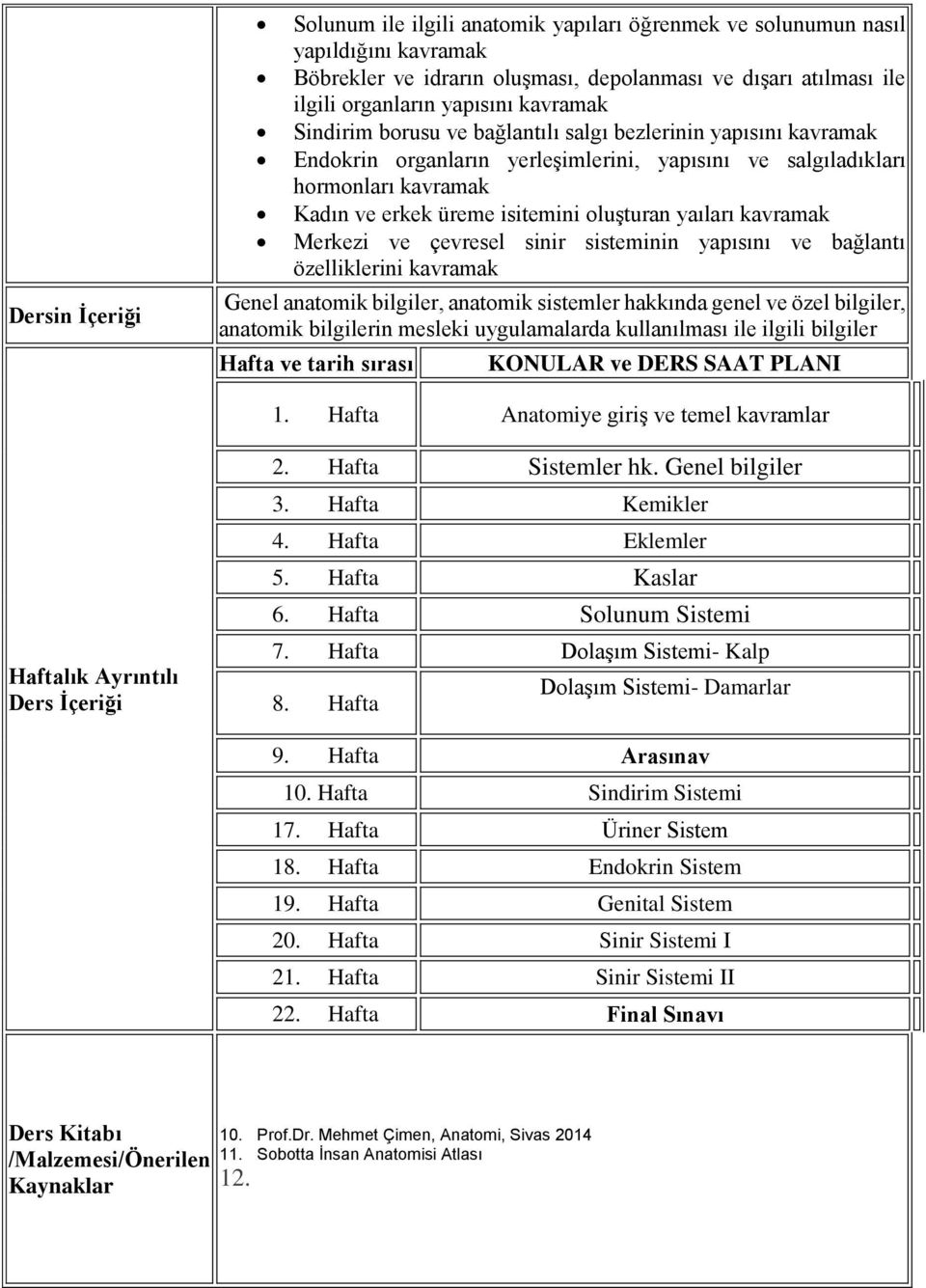 yaıları kavramak Merkezi ve çevresel sinir sisteminin yapısını ve bağlantı özelliklerini kavramak Genel anatomik bilgiler, anatomik sistemler hakkında genel ve özel bilgiler, anatomik bilgilerin