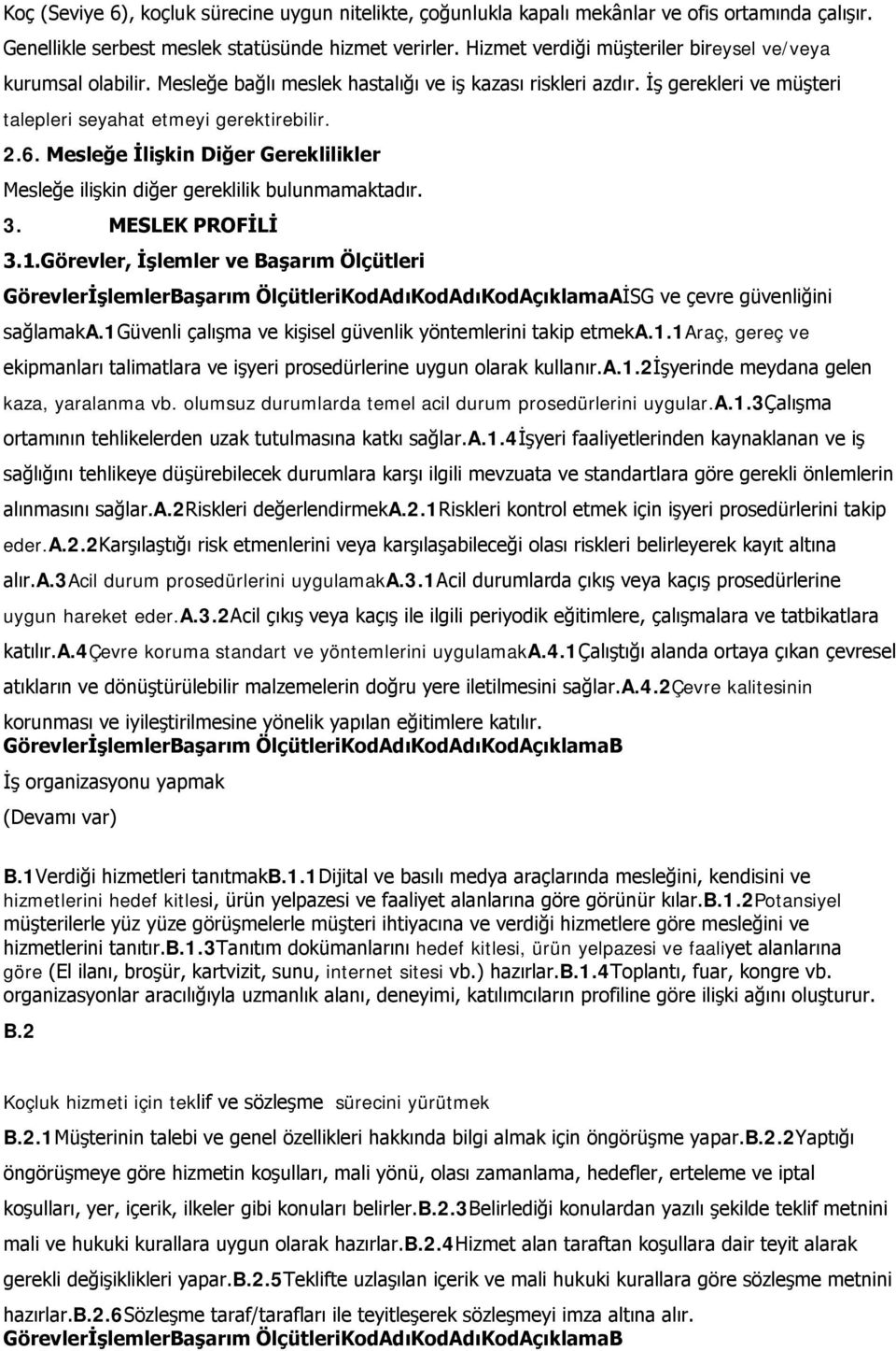 Mesleğe İlişkin Diğer Gereklilikler Mesleğe ilişkin diğer gereklilik bulunmamaktadır. 3. MESLEK PROFİLİ 3.1.