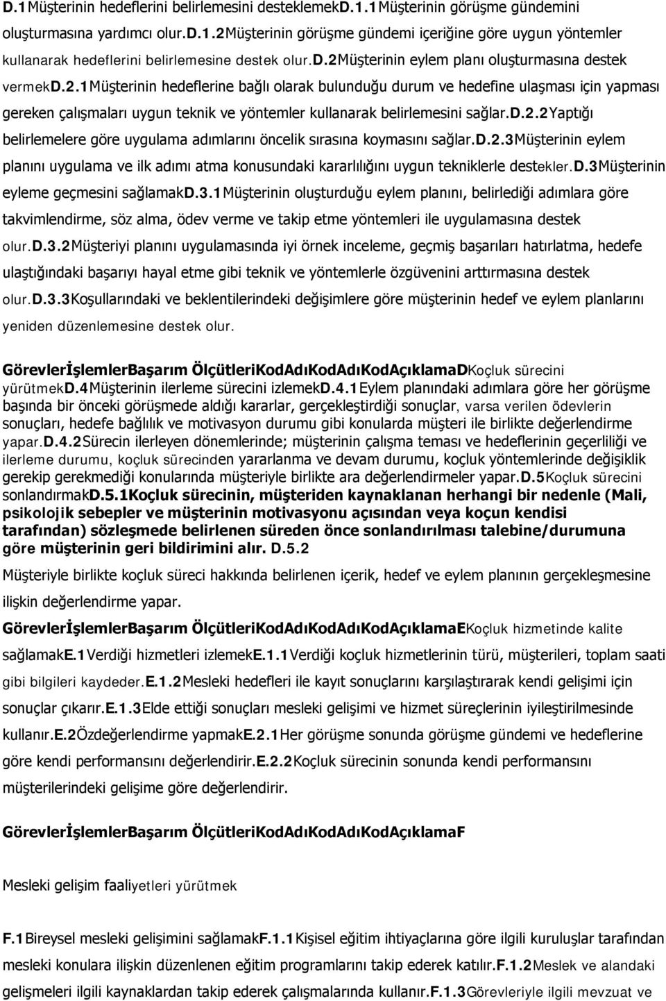 d.2.2yaptığı belirlemelere göre uygulama adımlarını öncelik sırasına koymasını sağlar.d.2.3müşterinin eylem planını uygulama ve ilk adımı atma konusundaki kararlılığını uygun tekniklerle destekler.d.3müşterinin eyleme geçmesini sağlamakd.