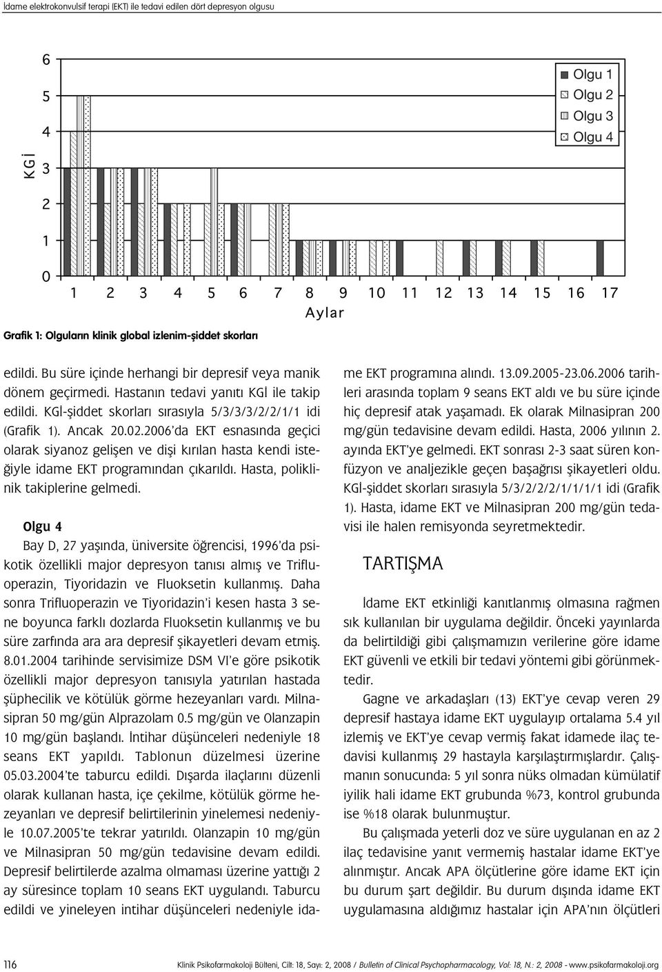 2006 da EKT esnas nda geçici olarak siyanoz geliflen ve difli k r lan hasta kendi iste- iyle idame EKT program ndan ç kar ld. Hasta, poliklinik takiplerine gelmedi.