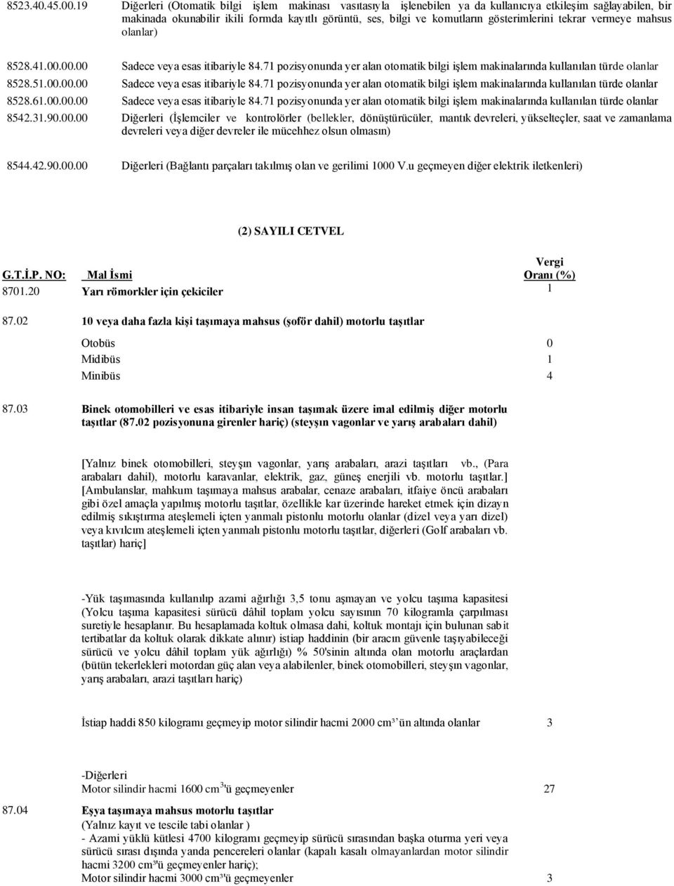 gösterimlerini tekrar vermeye mahsus olanlar) 8528.41.00.00.00 Sadece veya esas itibariyle 84.71 pozisyonunda yer alan otomatik bilgi iģlem makinalarında kullanılan türde olanlar 8528.51.00.00.00 Sadece veya esas itibariyle 84.71 pozisyonunda yer alan otomatik bilgi iģlem makinalarında kullanılan türde olanlar 8528.61.