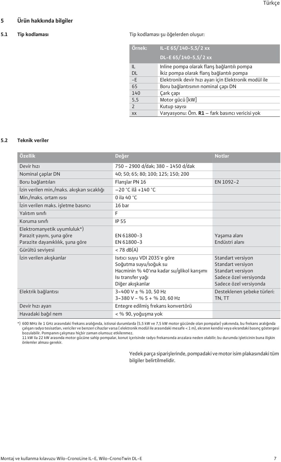 devir h z ayar için Elektronik modül ile 65 Boru ba lant s n n nominal çap DN 140 Çark çap 5,5 Motor gücü [kw] 2 Kutup say s xx Varyasyonu: Örn. R1 fark bas nc vericisi yok 5.