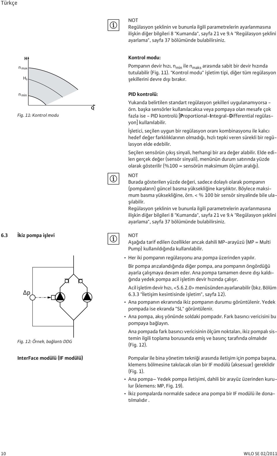 n min Fig. 11: Kontrol modu Q PID kontrolü: Yukar da belirtilen standart regülasyon ekilleri uygulanam yorsa - örn.