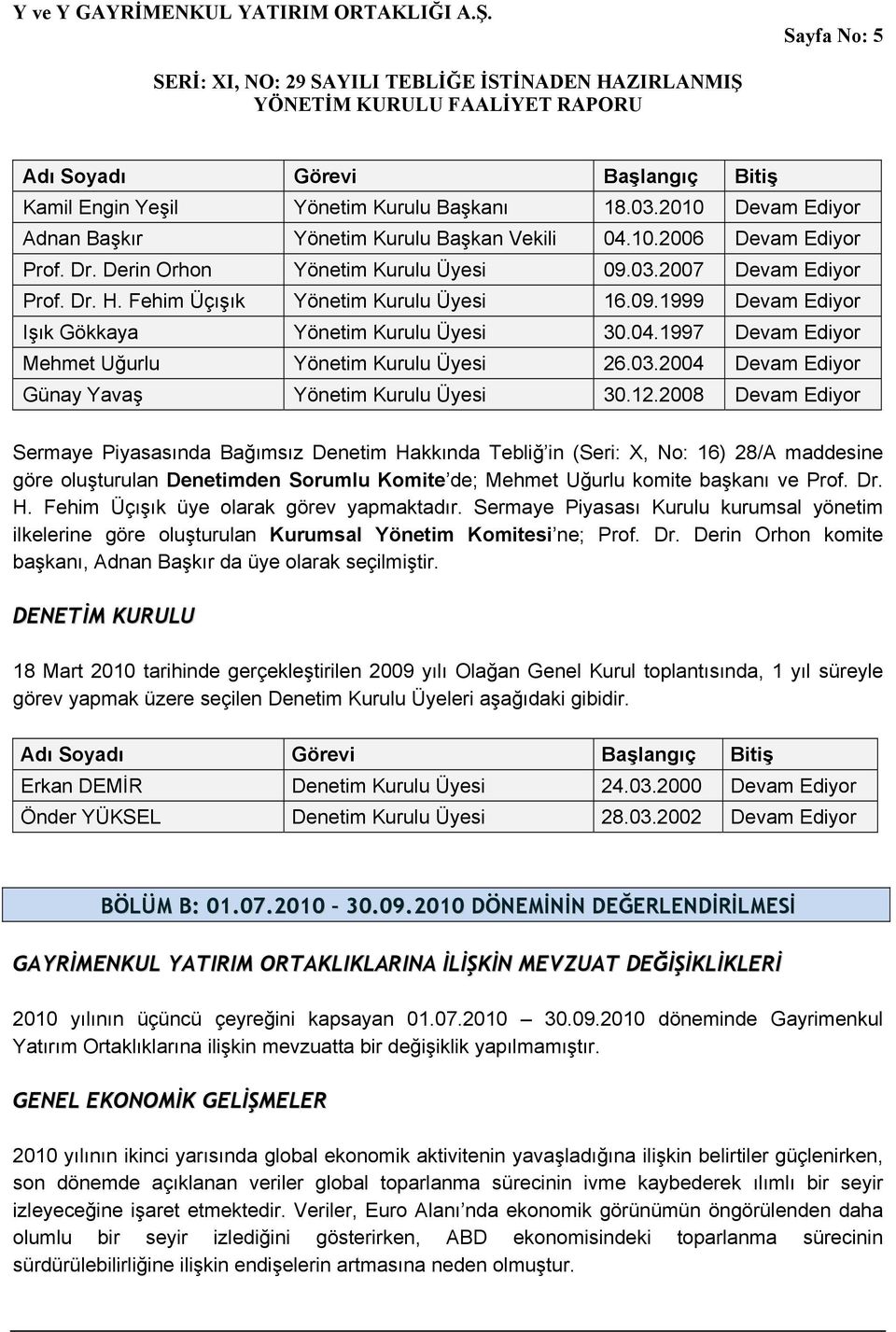 1997 Devam Ediyor Mehmet Uğurlu Yönetim Kurulu Üyesi 26.03.2004 Devam Ediyor Günay Yavaş Yönetim Kurulu Üyesi 30.12.