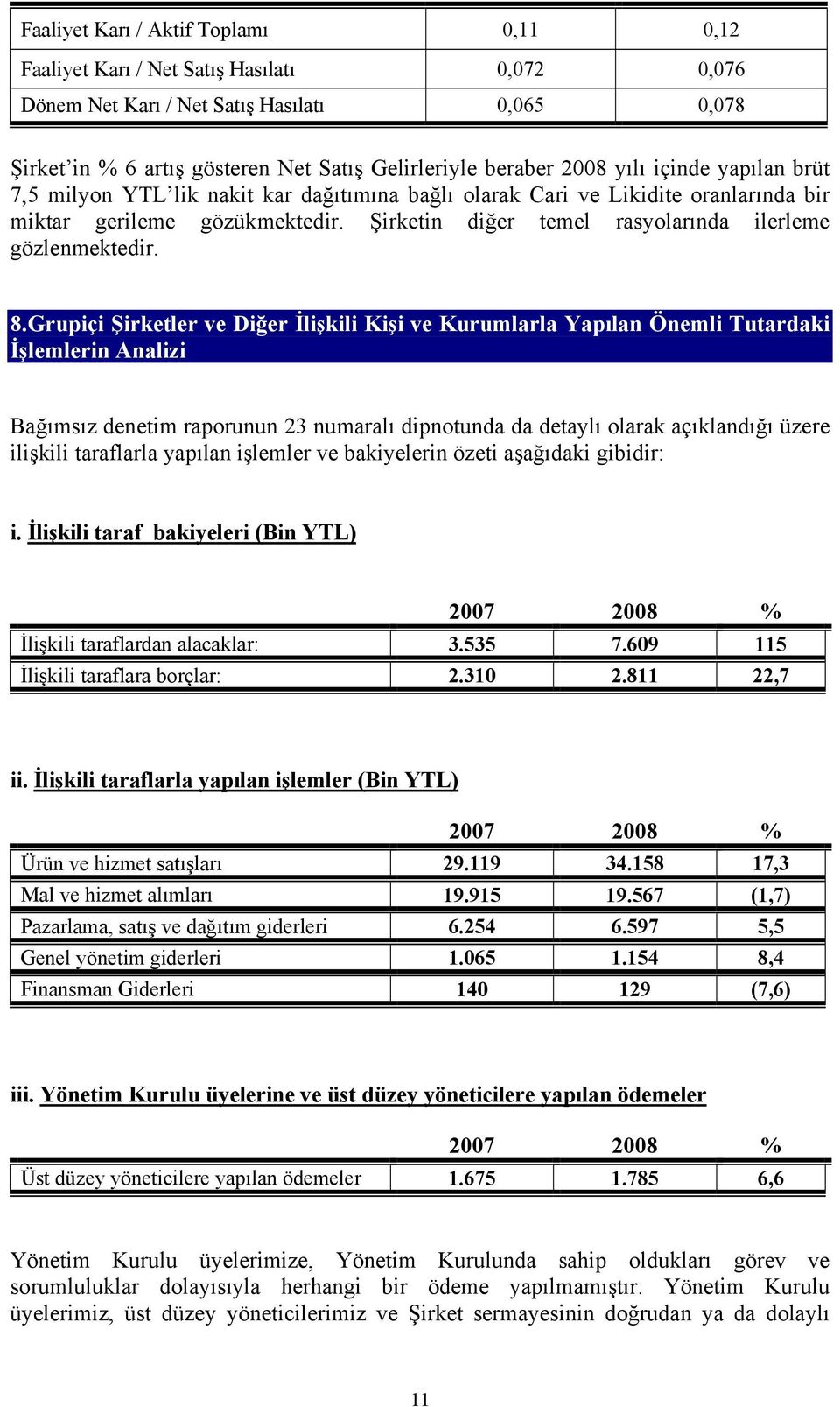 8.Grupiçi Şirketler ve Diğer İlişkili Kişi ve Kurumlarla Yapılan Önemli Tutardaki İşlemlerin Analizi Bağımsız denetim raporunun 23 numaralı dipnotunda da detaylı olarak açıklandığı üzere ilişkili