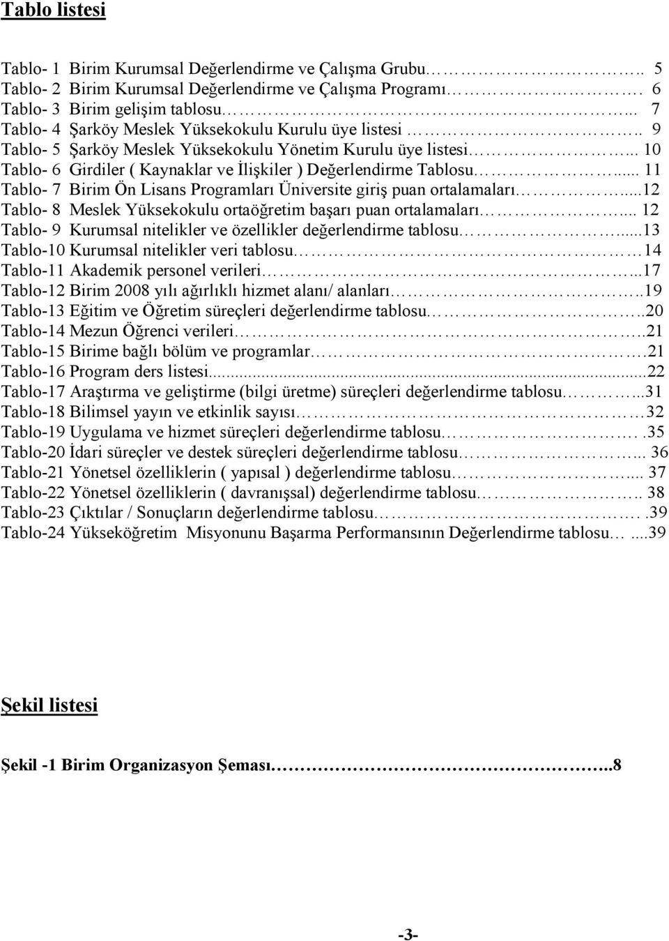 .. 11 Tablo- 7 Birim Ön Lisans Programları Üniversite giriş puan ortalamaları...12 Tablo- 8 Meslek Yüksekokulu ortaöğretim başarı puan ortalamaları.