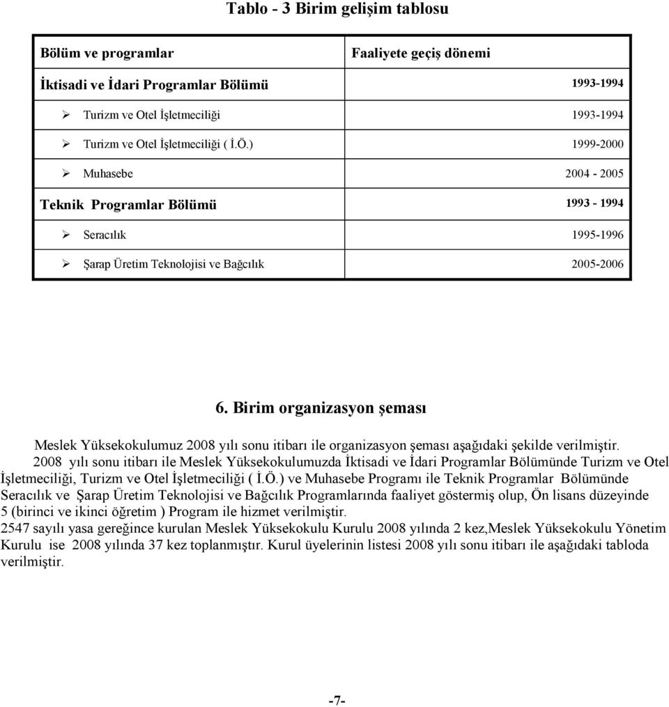 Birim organizasyon şeması Meslek Yüksekokulumuz 2008 yılı sonu itibarı ile organizasyon şeması aşağıdaki şekilde verilmiştir.