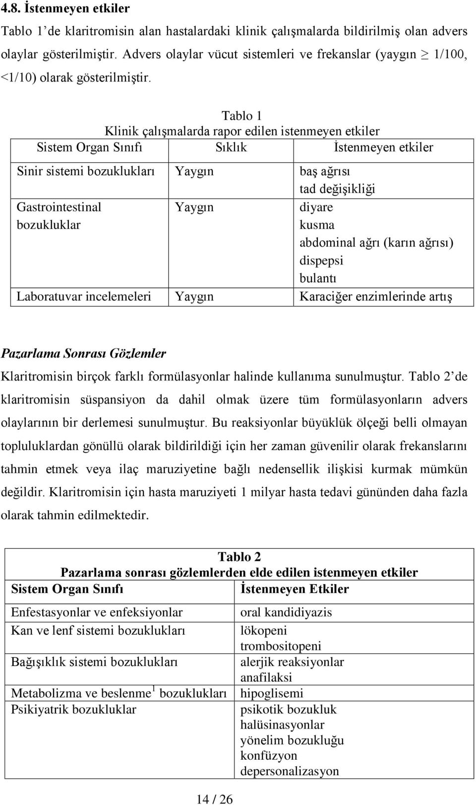 Tablo 1 Klinik çalışmalarda rapor edilen istenmeyen etkiler Sistem Organ Sınıfı Sıklık İstenmeyen etkiler Sinir sistemi bozuklukları Yaygın baş ağrısı tad değişikliği Gastrointestinal bozukluklar