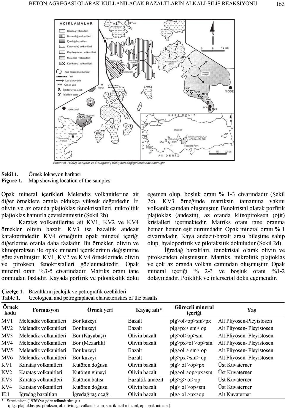 İri olivin ve az oranda plajioklas fenokristalleri, mikrolitik plajioklas hamurla çevrelenmiştir (Şekil 2b).