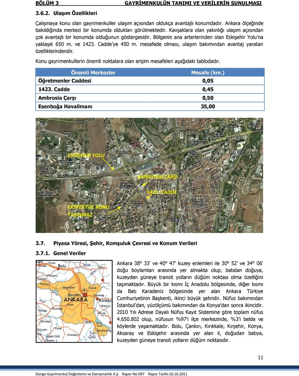 Bölgenin ana arterlerinden olan EskiĢehir Yolu na yaklaģık 650 m. ve 1423. Cadde ye 450 m. mesafede olması, ulaģım bakımından avantaj yaratan özelliklerindendir.