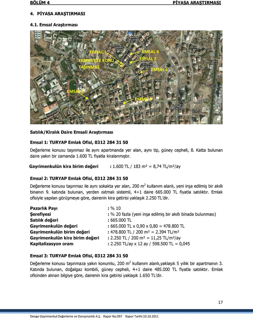 taģınmaz ile aynı apartmanda yer alan, aynı tip, güney cepheli, 8. Katta bulunan daire yakın bir zamanda 1.600 TL fiyatla kiralanmıģtır. Gayrimenkulün kira birim değeri : 1.