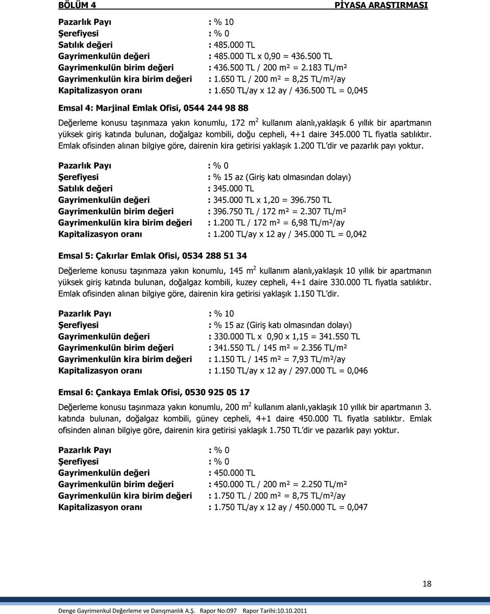 500 TL = 0,045 PĠYASA ARAġTIRMASI Emsal 4: Marjinal Emlak Ofisi, 0544 244 98 88 Değerleme konusu taģınmaza yakın konumlu, 172 m 2 kullanım alanlı,yaklaģık 6 yıllık bir apartmanın yüksek giriģ katında