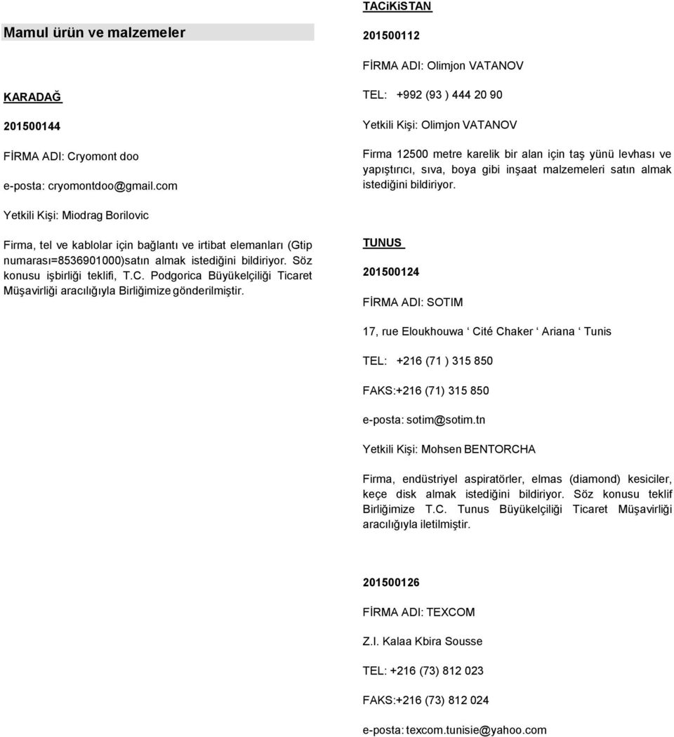 bildiriyor. Yetkili Kişi: Miodrag Borilovic Firma, tel ve kablolar için bağlantı ve irtibat elemanları (Gtip numarası=8536901000)satın almak istediğini bildiriyor. Söz konusu işbirliği teklifi, T.C.