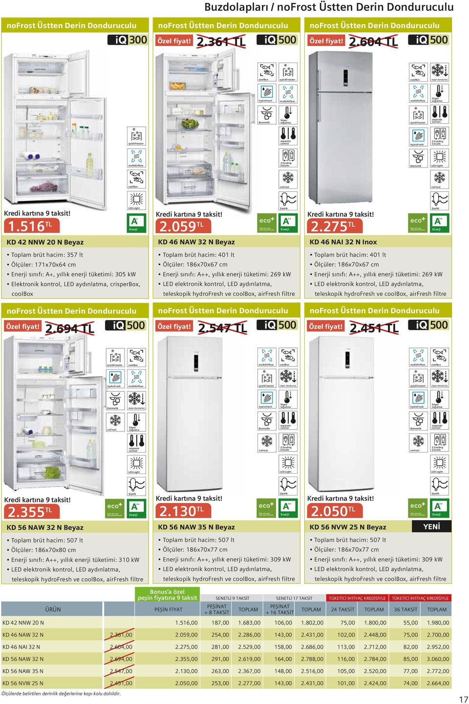 multiairflow 2 Cooling Circuits Buzmatik LED-Light LED-Light 1.516 TL 500 500 2.694 TL 2.547 TL 2.