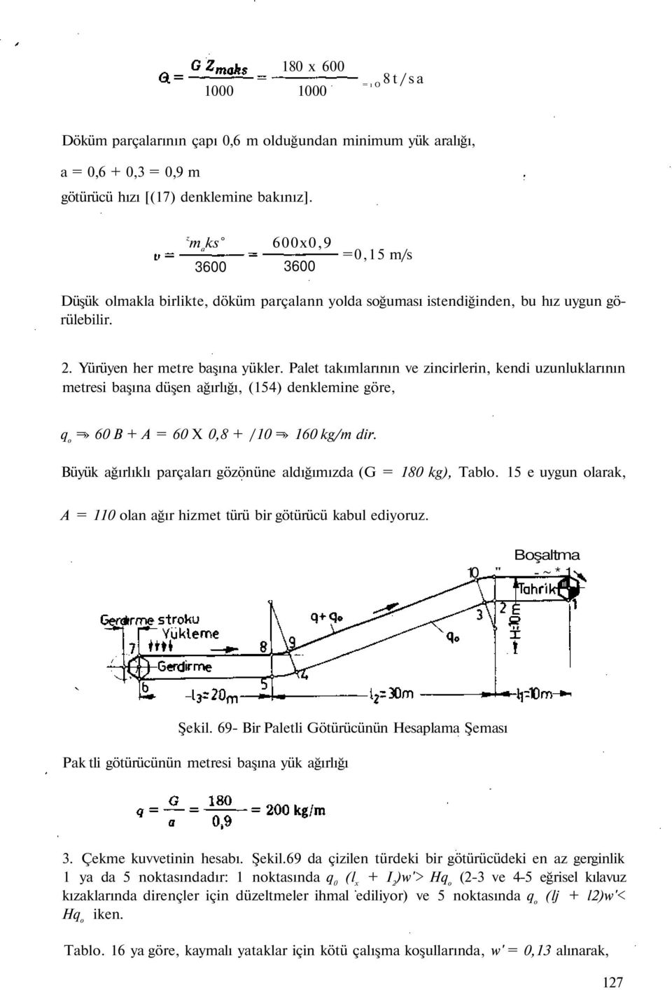 Palet takımlarının ve zincirlerin, kendi uzunluklarının metresi başına düşen ağırlığı, (154) denklemine göre, q o =» 60 B + A = 60 X 0,8 + /10 =» 160 kg/m dir.