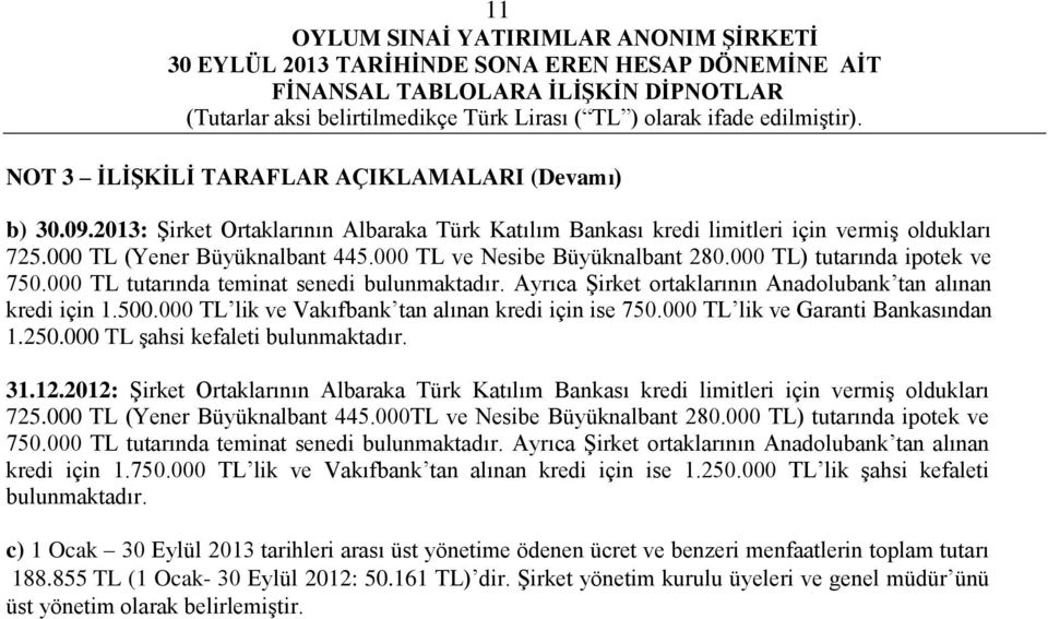 000 TL lik ve Vakıfbank tan alınan kredi için ise 750.000 TL lik ve Garanti Bankasından 1.250.000 TL şahsi kefaleti bulunmaktadır. 31.12.