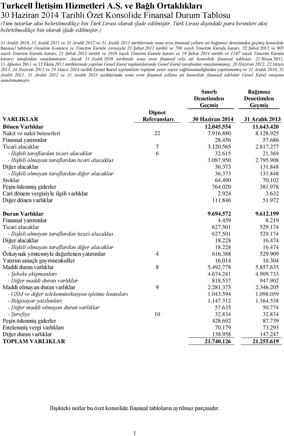 Ancak 31 Aralık 2010 tarihinde sona eren finansal yıla ait konsolide finansal tablolar, 21 Nisan 2011, 11 Ağustos 2011 ve 12 Ekim 2011 tarihlerinde yapılan Genel Kurul toplantılarında Genel Kurul