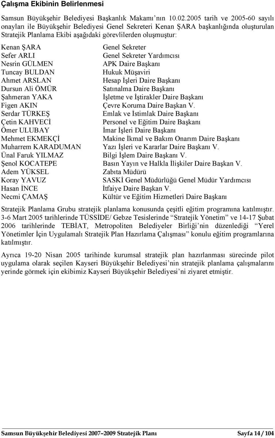 Sekreter Sefer ARLI Genel Sekreter Yardımcısı Nesrin GÜLMEN APK Daire Başkanı Tuncay BULDAN Hukuk Müşaviri Ahmet ARSLAN Hesap İşleri Daire Başkanı Dursun Ali ÖMÜR Satınalma Daire Başkanı Şahmeran