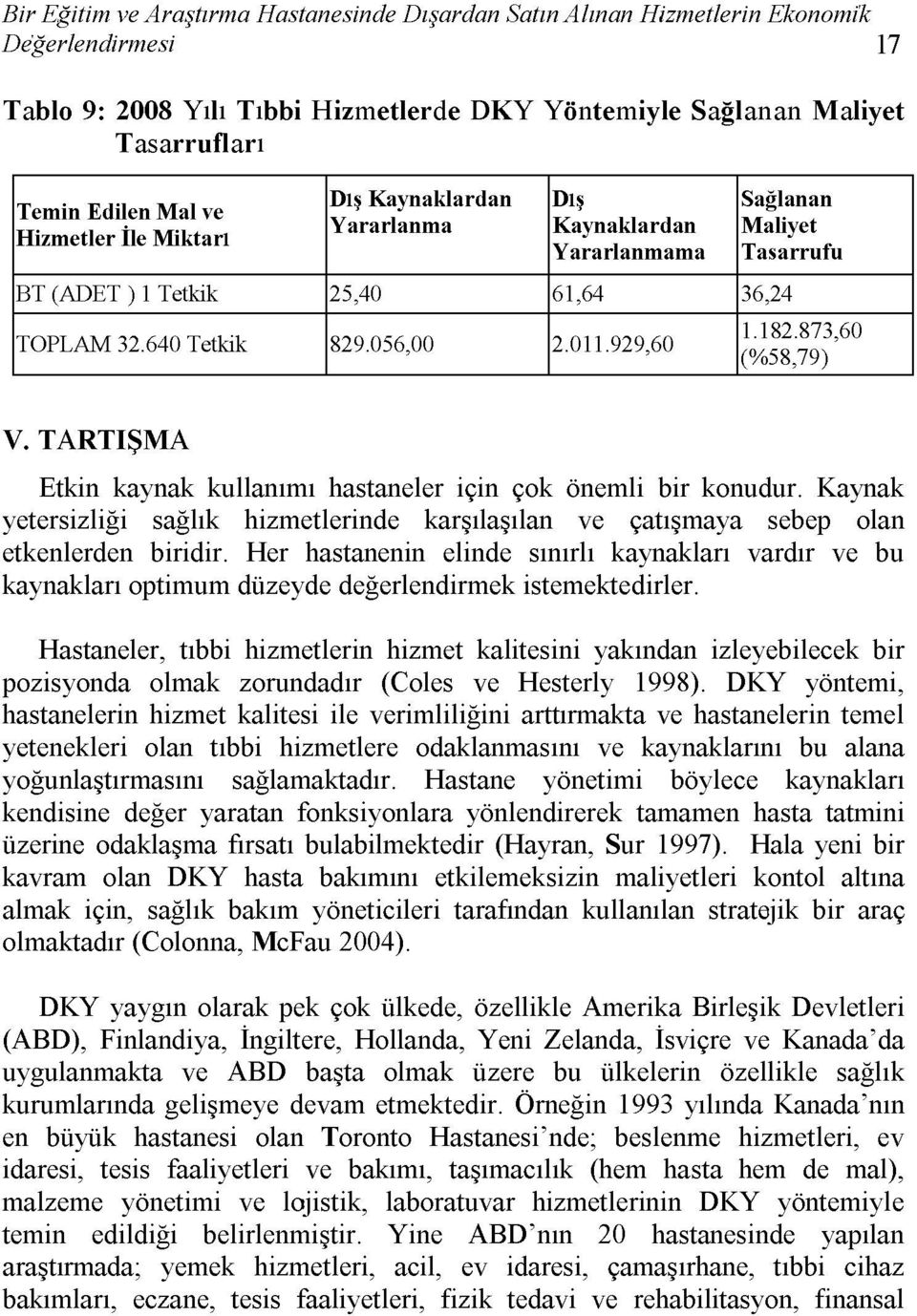 873,60 (%58,79) V. TARTIŞMA Etkin kaynak kullanımı hastaneler için çok önemli bir konudur. Kaynak yetersizliği sağlık hizmetlerinde karşılaşılan ve çatışmaya sebep olan etkenlerden biridir.