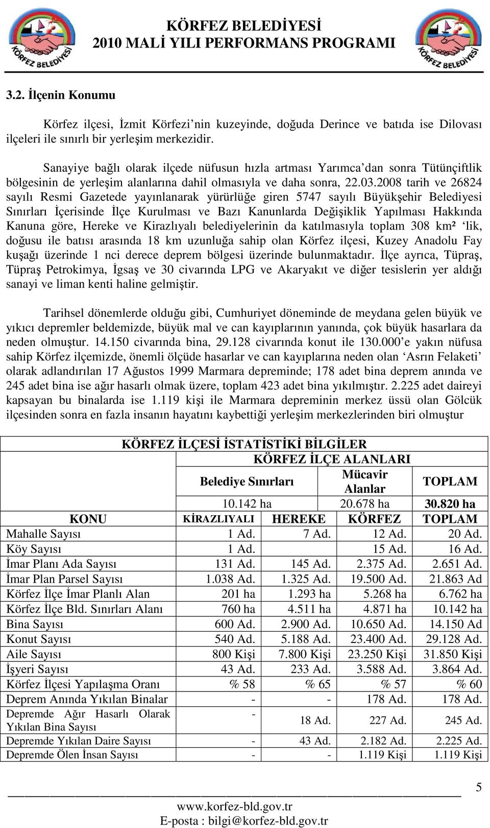 2008 tarih ve 26824 sayılı Resmi Gazetede yayınlanarak yürürlüğe giren 5747 sayılı Büyükşehir Belediyesi Sınırları Đçerisinde Đlçe Kurulması ve Bazı Kanunlarda Değişiklik Yapılması Hakkında Kanuna