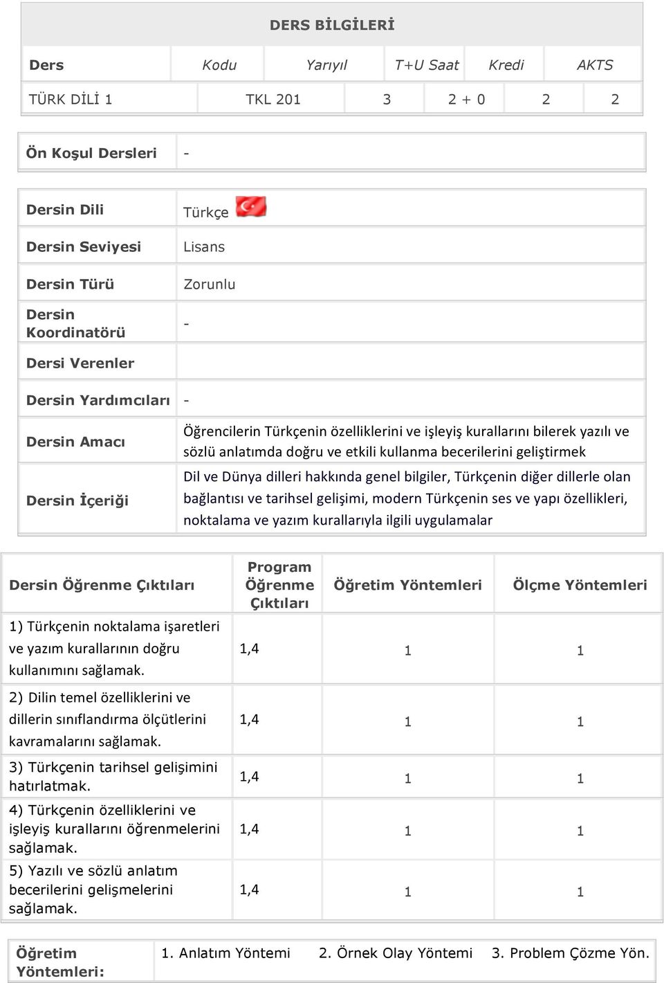 geliştirmek Dil ve Dünya dilleri hakkında genel bilgiler, Türkçenin diğer dillerle olan bağlantısı ve tarihsel gelişimi, modern Türkçenin ses ve yapı özellikleri, noktalama ve yazım kurallarıyla