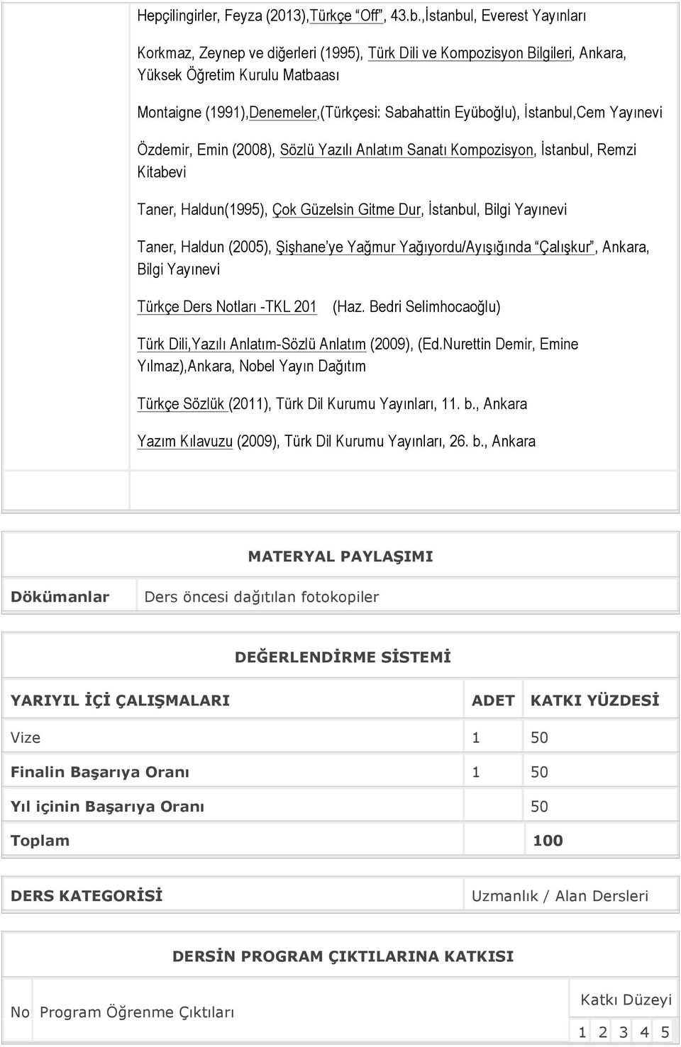 Eyüboğlu), İstanbul,Cem Yayınevi Özdemir, Emin (2008), Sözlü Yazılı Anlatım Sanatı Kompozisyon, İstanbul, Remzi Kitabevi Taner, Haldun(1995), Çok Güzelsin Gitme Dur, İstanbul, Bilgi Yayınevi Taner,