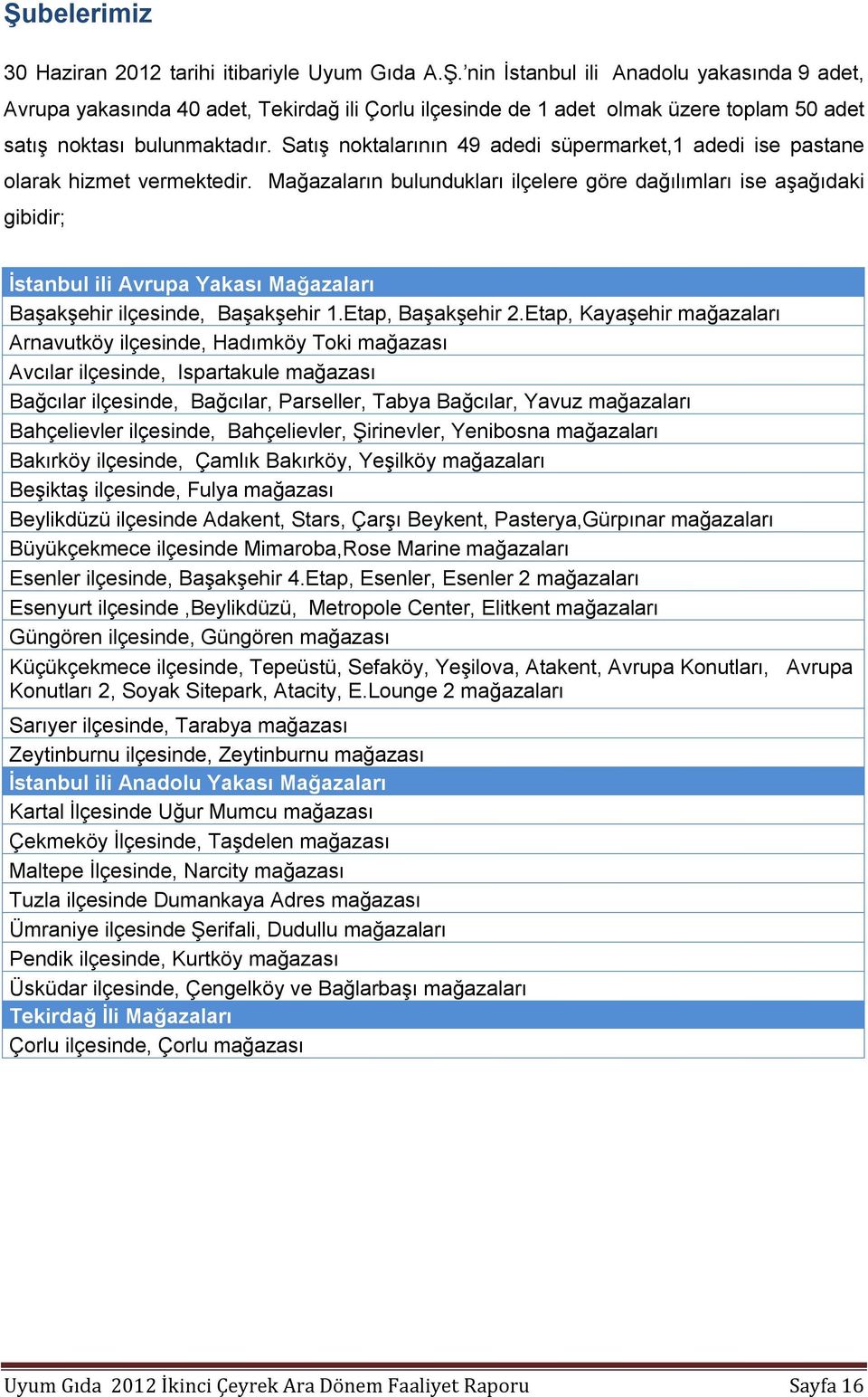 Mağazaların bulundukları ilçelere göre dağılımları ise aşağıdaki gibidir; İstanbul ili Avrupa Yakası Mağazaları Başakşehir ilçesinde, Başakşehir 1.Etap, Başakşehir 2.