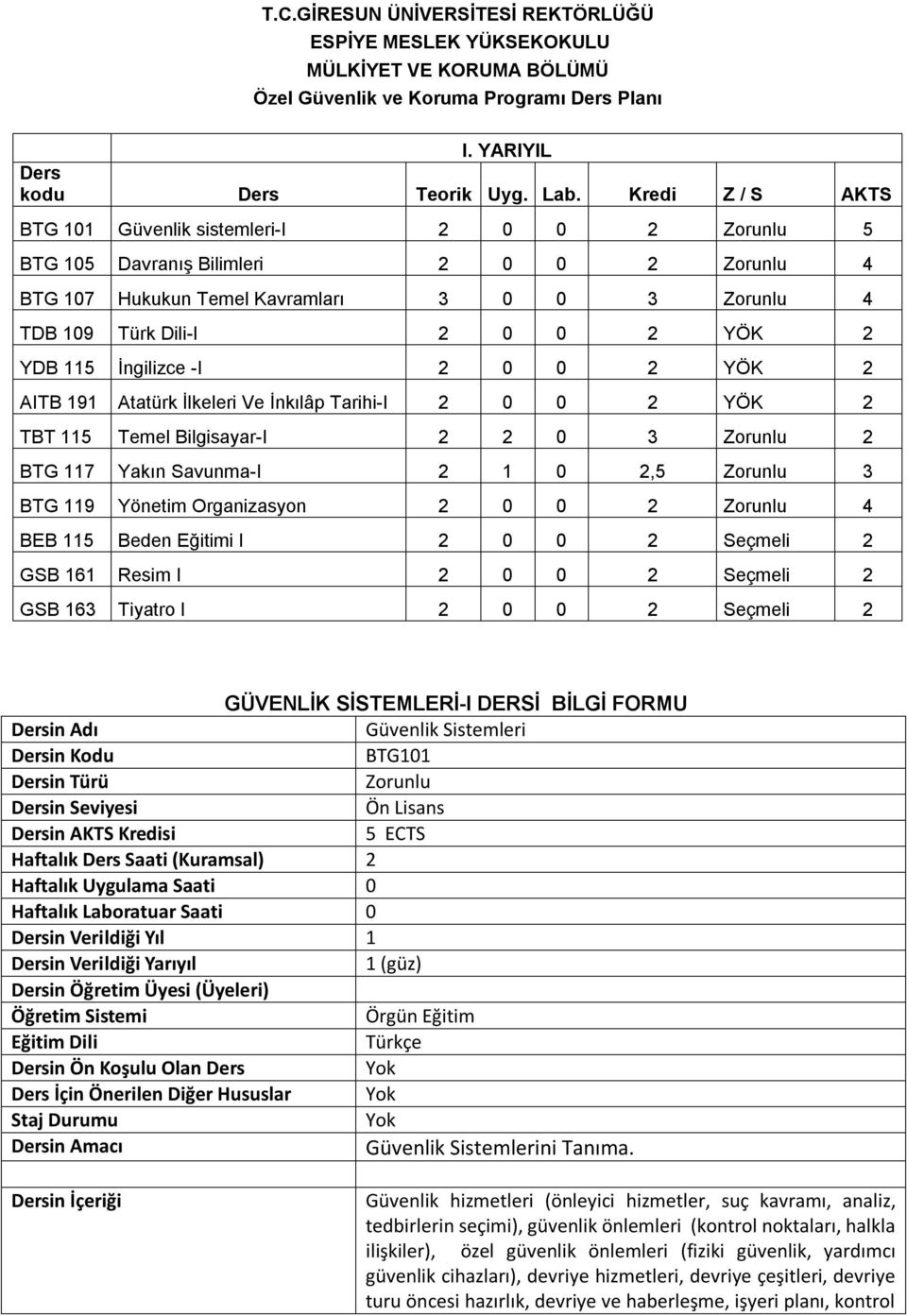 İngilizce -I 2 0 0 2 YÖK 2 AITB 9 Atatürk İlkeleri Ve İnkılâp Tarihi-I 2 0 0 2 YÖK 2 TBT 5 Temel Bilgisayar-I 2 2 0 3 Zorunlu 2 BTG 7 Yakın Savunma-I 2 0 2,5 Zorunlu 3 BTG 9 Yönetim Organizasyon 2 0