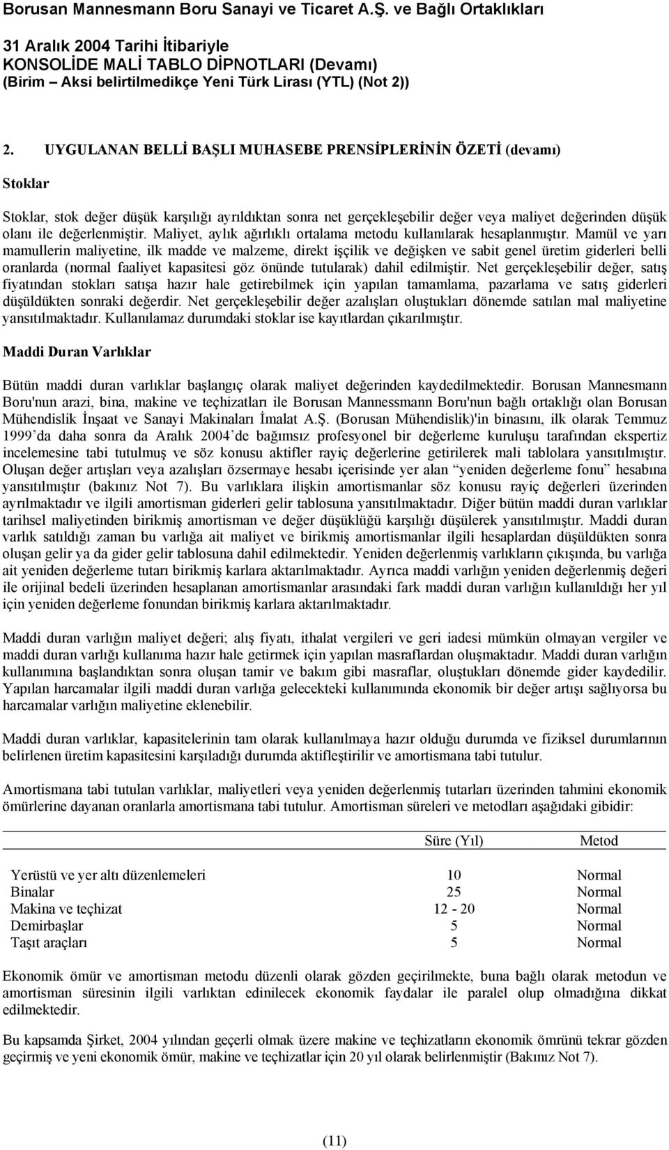 Mamül ve yarı mamullerin maliyetine, ilk madde ve malzeme, direkt işçilik ve değişken ve sabit genel üretim giderleri belli oranlarda (normal faaliyet kapasitesi göz önünde tutularak) dahil