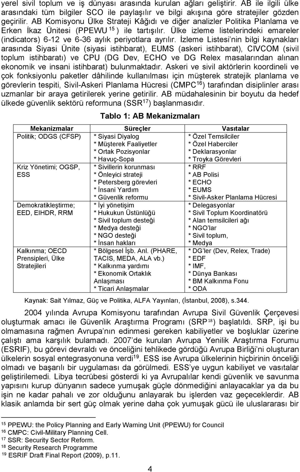 Ülke izleme listelerindeki emareler (indicators) 6-12 ve 6-36 aylık periyotlara ayrılır.