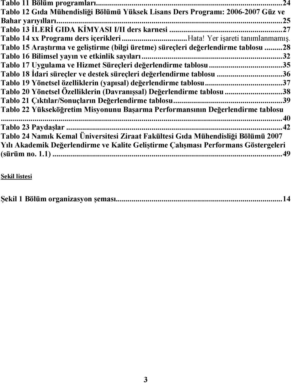 ..28 Tablo 16 Bilimsel yayın ve etkinlik sayıları...32 Tablo 17 Uygulama ve Hizmet Süreçleri değerlendirme tablosu...35 Tablo 18 Đdari süreçler ve destek süreçleri değerlendirme tablosu.