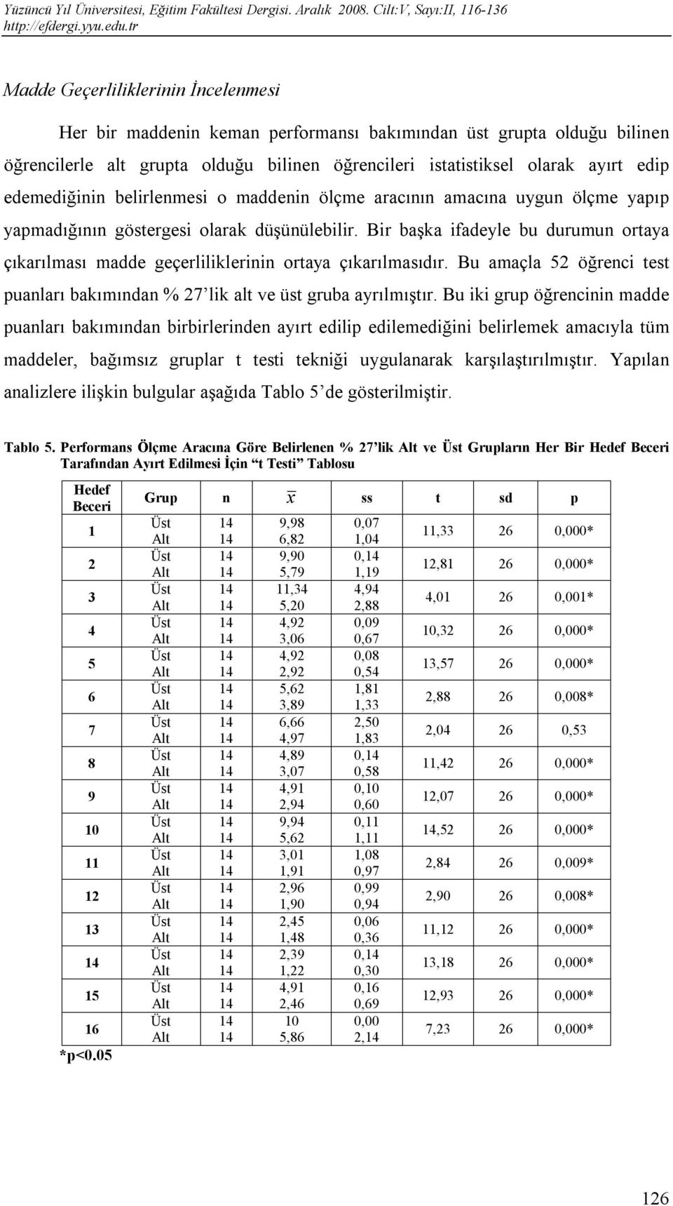 Bir başka ifadeyle bu durumun ortaya çıkarılması madde geçerliliklerinin ortaya çıkarılmasıdır. Bu amaçla 52 öğrenci test puanları bakımından % 27 lik alt ve üst gruba ayrılmıştır.