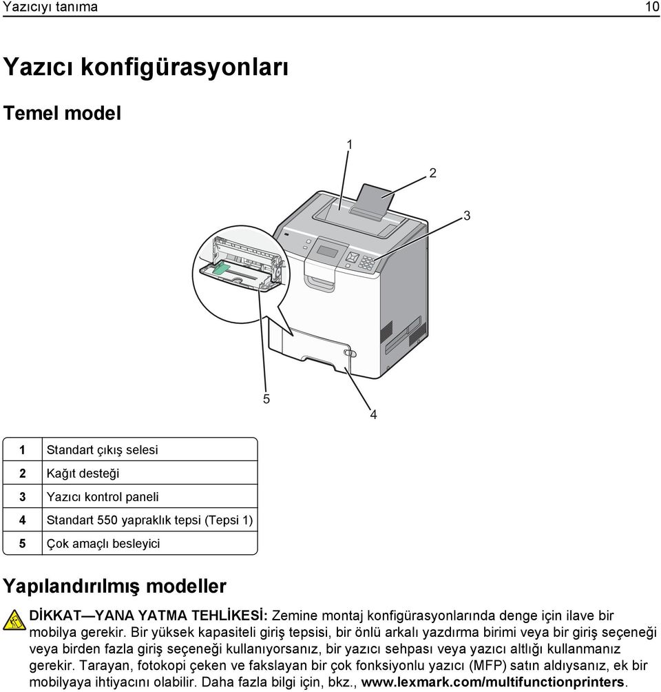 Bir yüksek kapasiteli giriş tepsisi, bir önlü arkalı yazdırma birimi veya bir giriş seçeneği veya birden fazla giriş seçeneği kullanıyorsanız, bir yazıcı sehpası veya yazıcı