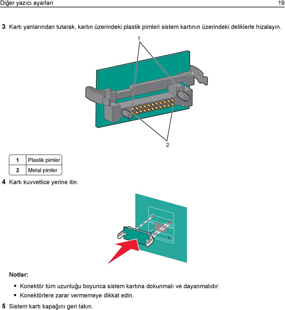 1 2 1 Plastik pimler 2 Metal pimler 4 Kartı kuvvetlice yerine itin.