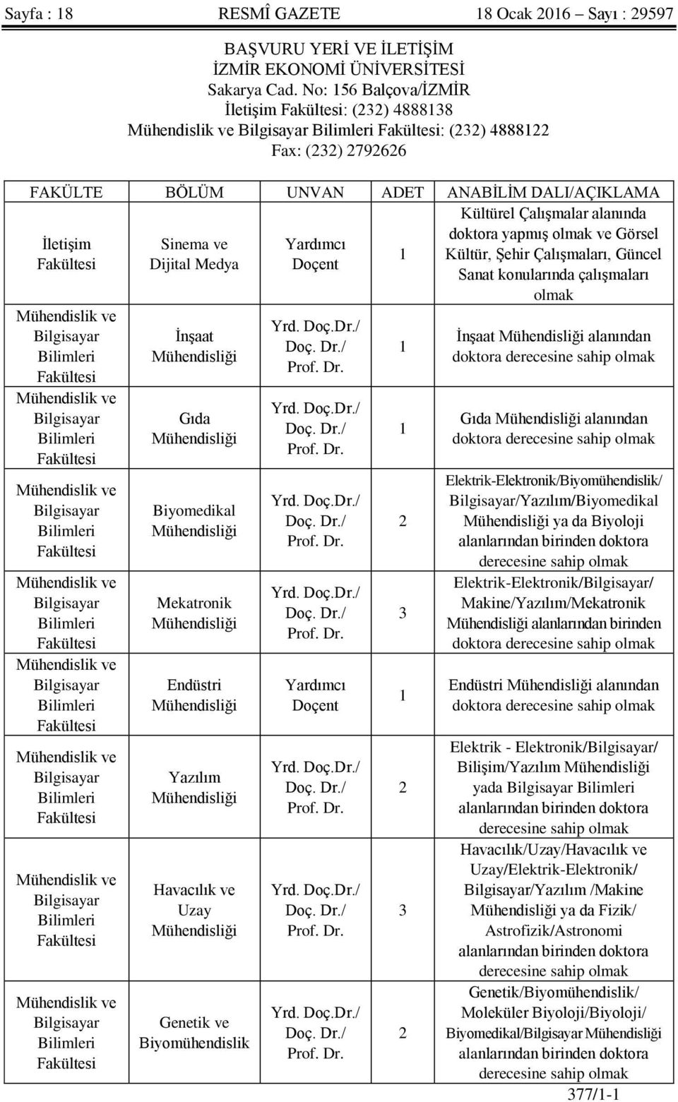 ÇalıĢmalar alanında doktora yapmıģ olmak ve Görsel ĠletiĢim Sinema ve Yardımcı 1 Kültür, ġehir ÇalıĢmaları, Güncel Fakültesi Dijital Medya Doçent Sanat konularında çalıģmaları olmak Mühendislik ve