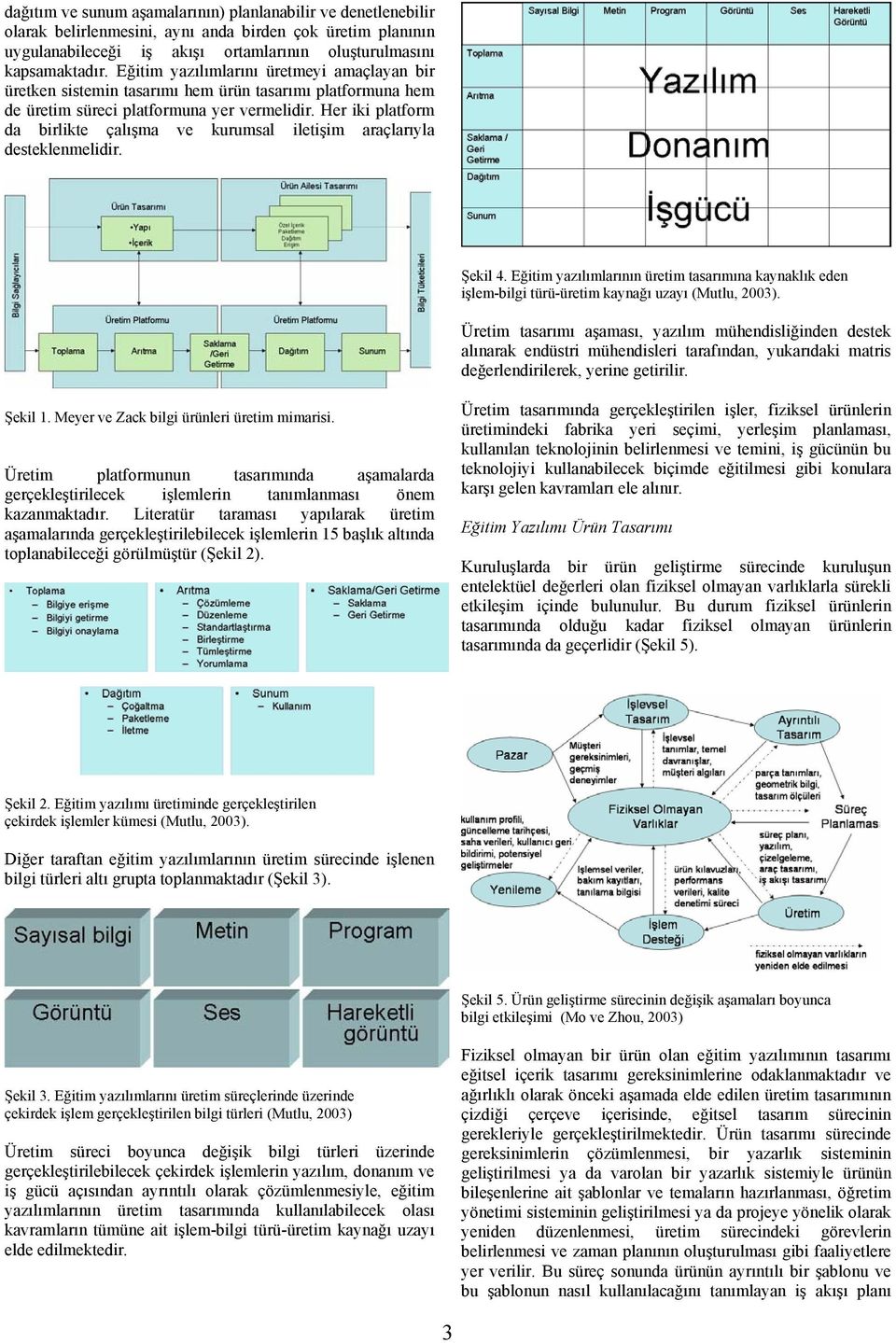 Her iki platform da birlikte çalışma ve kurumsal iletişim araçlarıyla desteklenmelidir. Şekil 4.