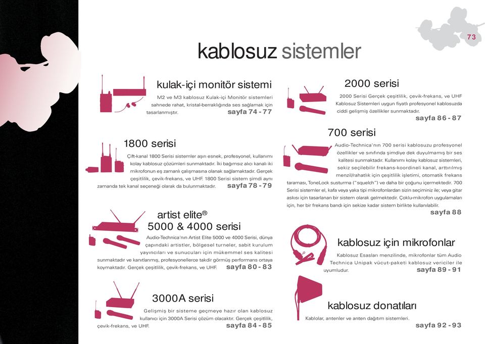 İki bağımsız alıcı kanalı iki mikrofonun eş zamanlı çalışmasına olanak sağlamaktadır. Gerçek çeşitlilik, çevik-frekans, ve UHF.