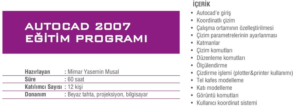 özellefltirilmesi Çizim parametrelerinin ayarlanmas Katmanlar Çizim komutlar Düzenleme komutlar