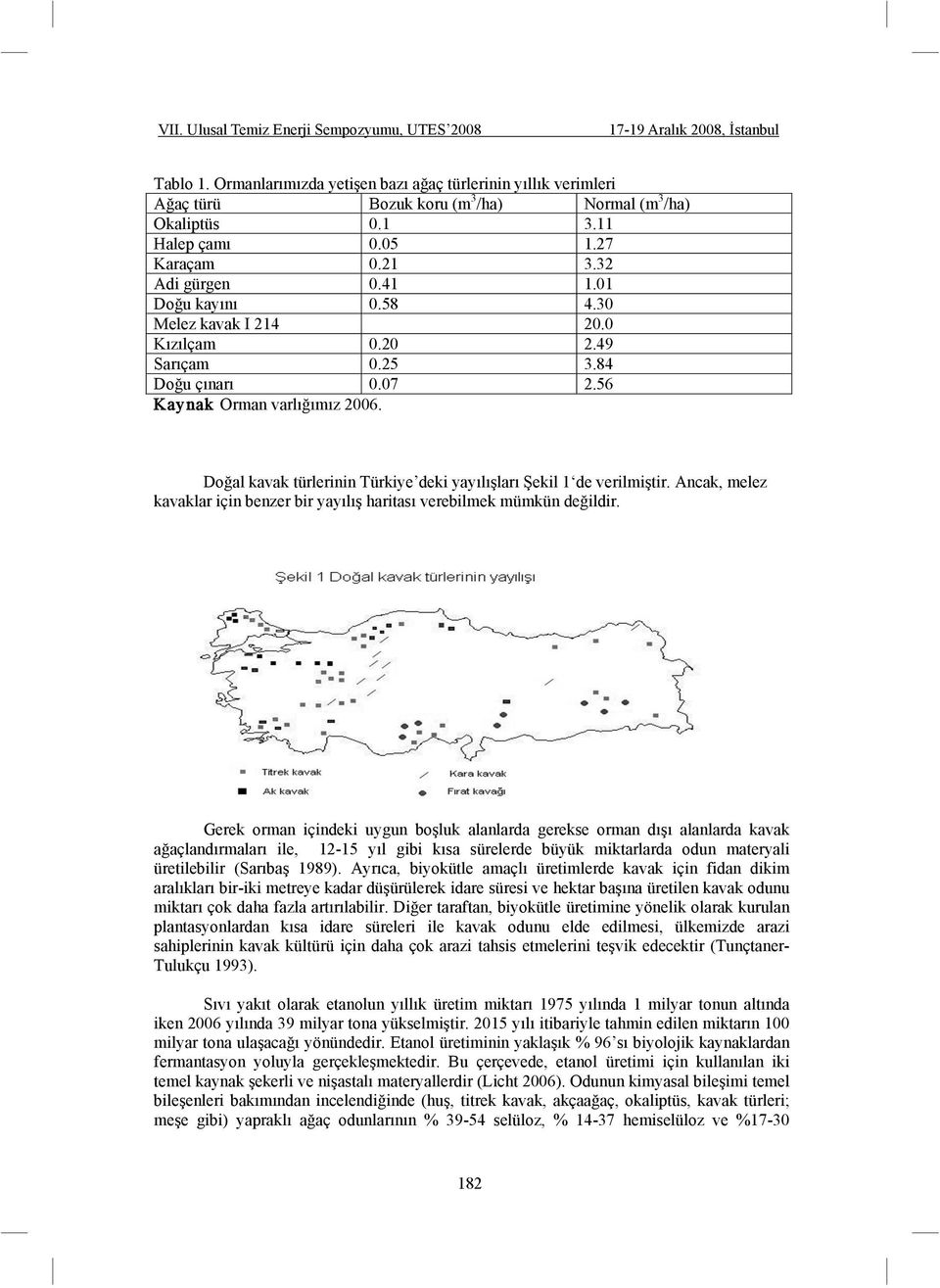 Do al kavak türlerinin Türkiye deki yayılı ları ekil 1 de verilmi tir. Ancak, melez kavaklar için benzer bir yayılı haritası verebilmek mümkün de ildir.