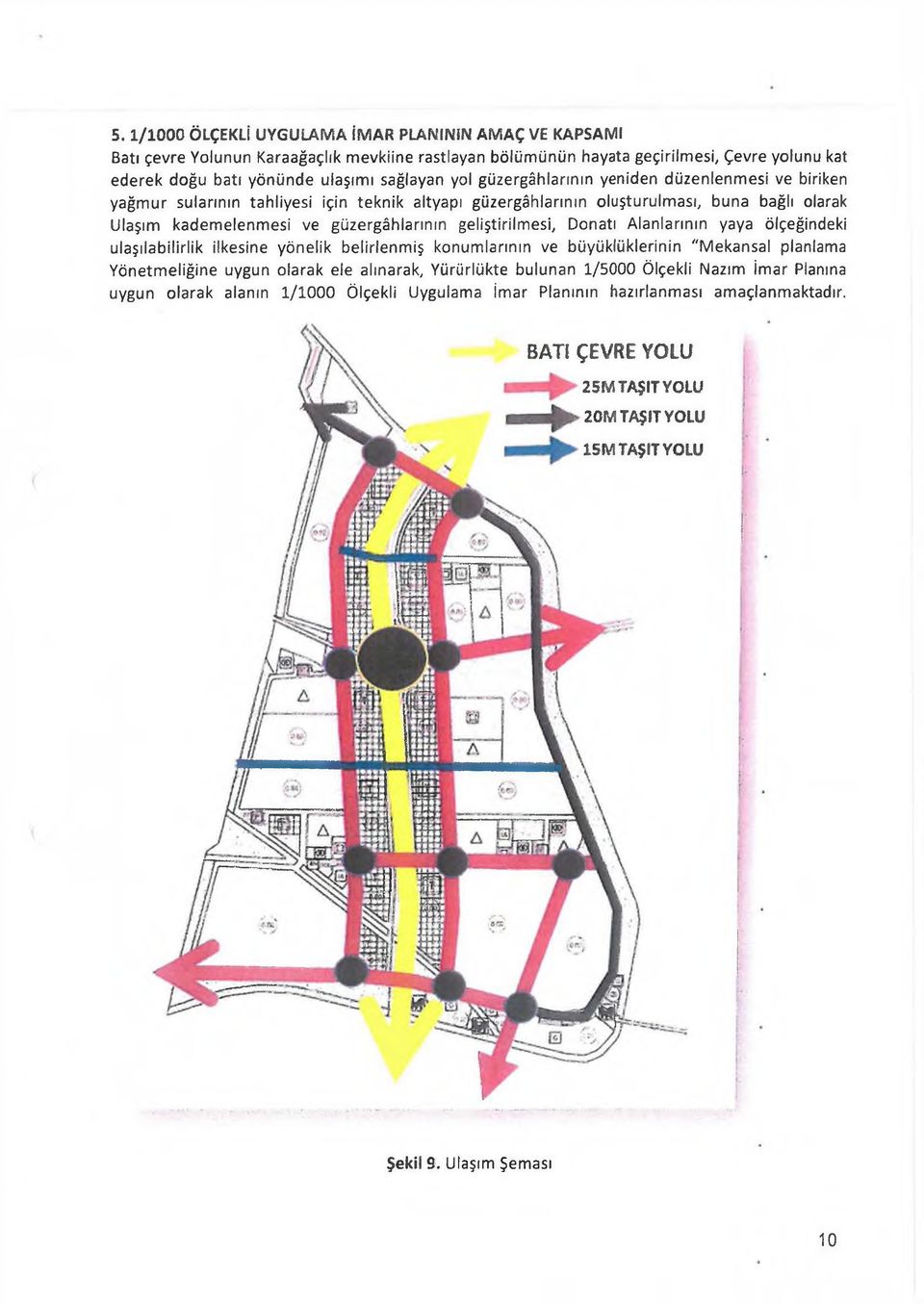 güzergâhlarının geliştirilmesi, Donatı Alanlarının yaya ölçeğindeki ulaşılabilirlik ilkesine yönelik belirlenmiş konumlarının ve büyüklüklerinin "Mekansal planlama Yönetmeliğine uygun olarak