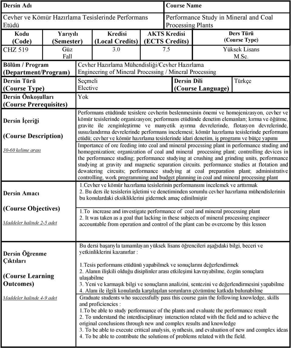 Bölüm / Program (Department/Program) Cevher Hazırlama Mühendisliği/Cevher Hazırlama Engineering of Mineral Processing / Mineral Processing Dersin Türü Seçmeli Dersin Dili Türkçe (Course Type)