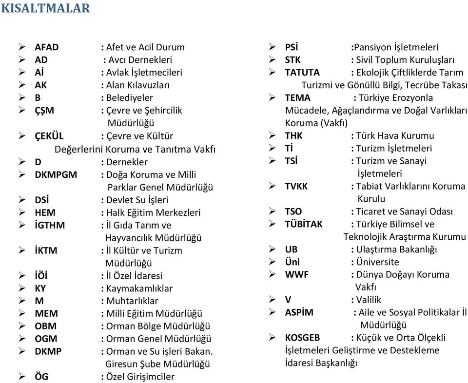 İl Kültür ve Turizm Müdürlüğü İÖİ : İl Özel İdaresi KY : Kaymakamlıklar M : Muhtarlıklar MEM : Milli Eğitim Müdürlüğü OBM : Orman Bölge Müdürlüğü OGM : Orman Genel Müdürlüğü DKMP : Orman ve Su işleri