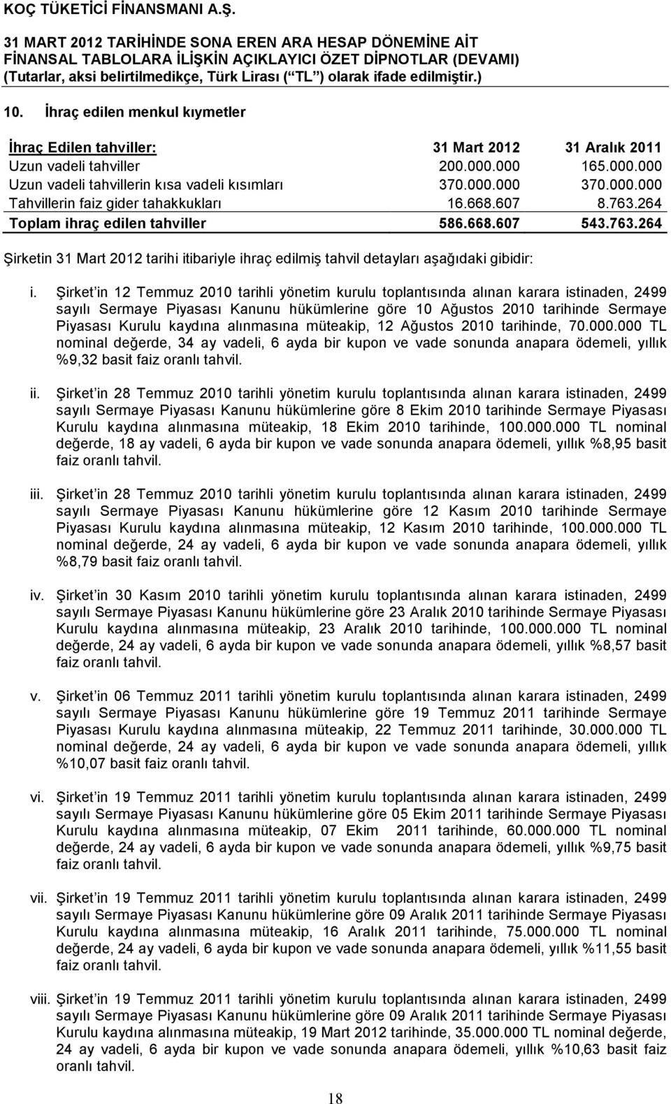 Şirket in 12 Temmuz 2010 tarihli yönetim kurulu toplantısında alınan karara istinaden, 2499 sayılı Sermaye Piyasası Kanunu hükümlerine göre 10 Ağustos 2010 tarihinde Sermaye Piyasası Kurulu kaydına