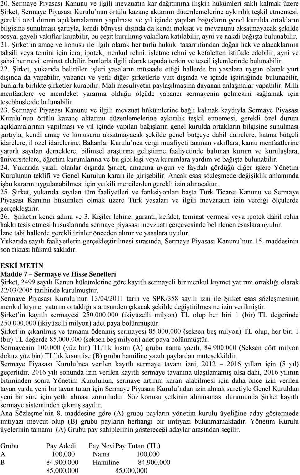 aksatmayacak şekilde sosyal gayeli vakıflar kurabilir, bu çeşit kurulmuş vakıflara katılabilir, ayni ve nakdi bağışta bulunabilir. 21.