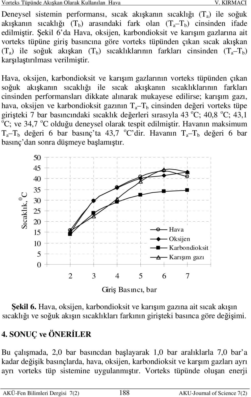 karşılaştırılması verilmiştir Hava, oksijen, karbondioksit ve karışım gazlarının vorteks tüpünden çıkan soğuk akışkanın sıcaklığı ile sıcak akışkanın sıcaklıklarının farkları cinsinden performansları