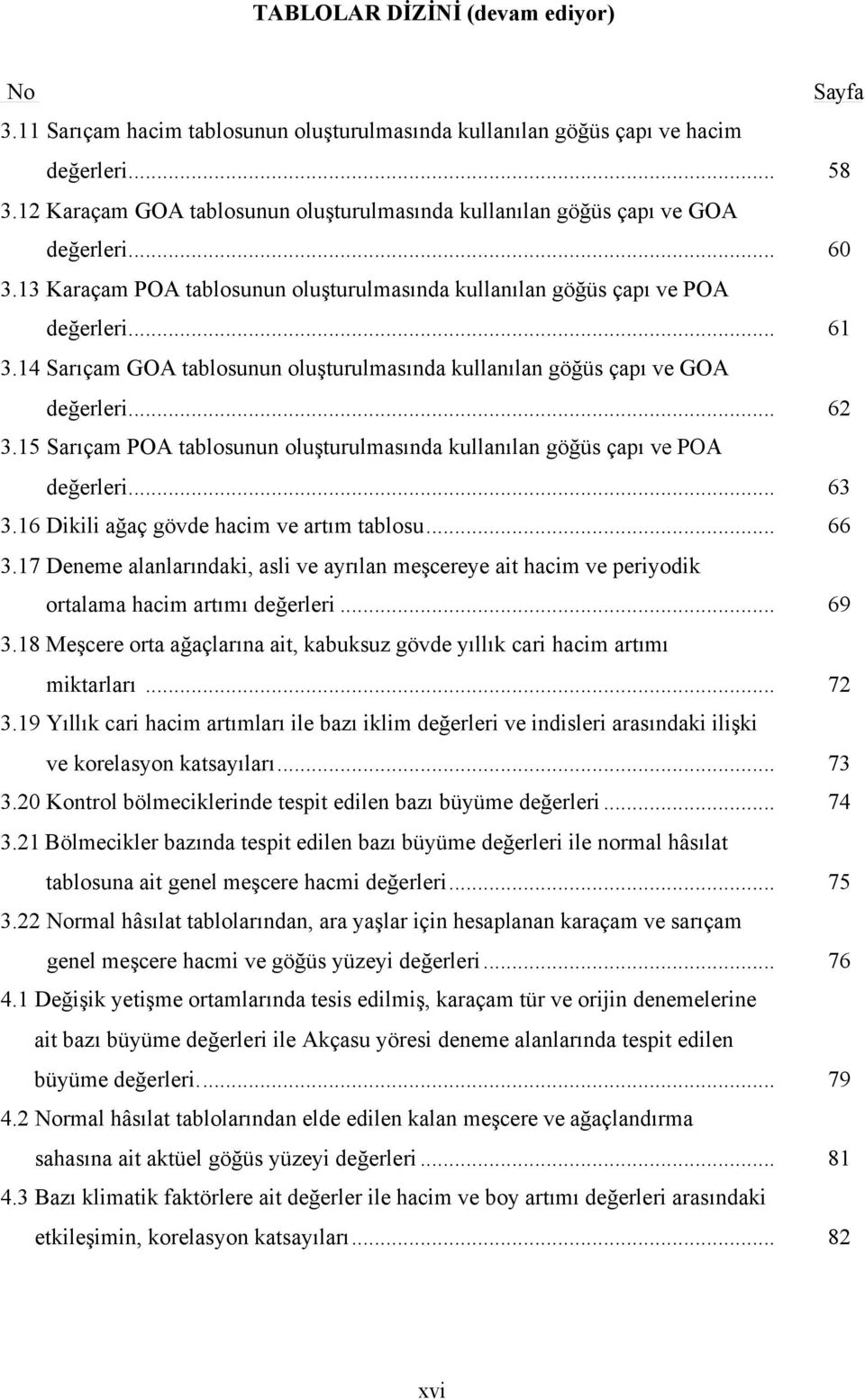 ... Sarıçam GOA tablosunun oluşturulmasında kullanılan göğüs çapı ve GOA değerleri.... Sarıçam POA tablosunun oluşturulmasında kullanılan göğüs çapı ve POA değerleri.