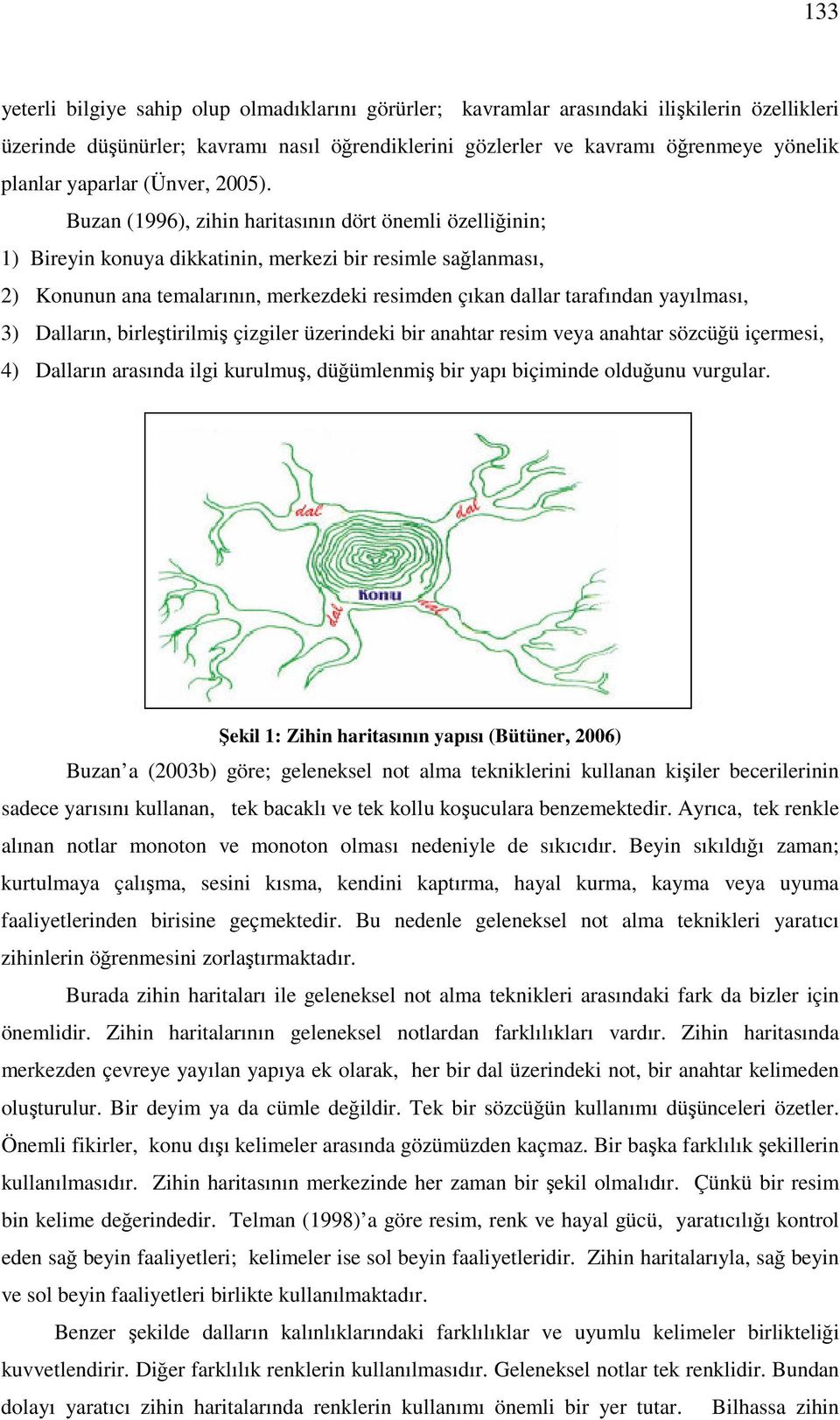 Buzan (1996), zihin haritasının dört önemli özelliğinin; 1) Bireyin konuya dikkatinin, merkezi bir resimle sağlanması, 2) Konunun ana temalarının, merkezdeki resimden çıkan dallar tarafından