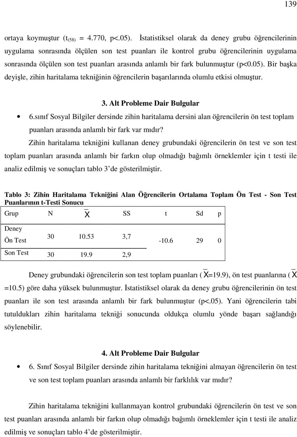 fark bulunmuştur (p<0.05). Bir başka deyişle, zihin haritalama tekniğinin öğrencilerin başarılarında olumlu etkisi olmuştur. 3. Alt Probleme Dair Bulgular 6.