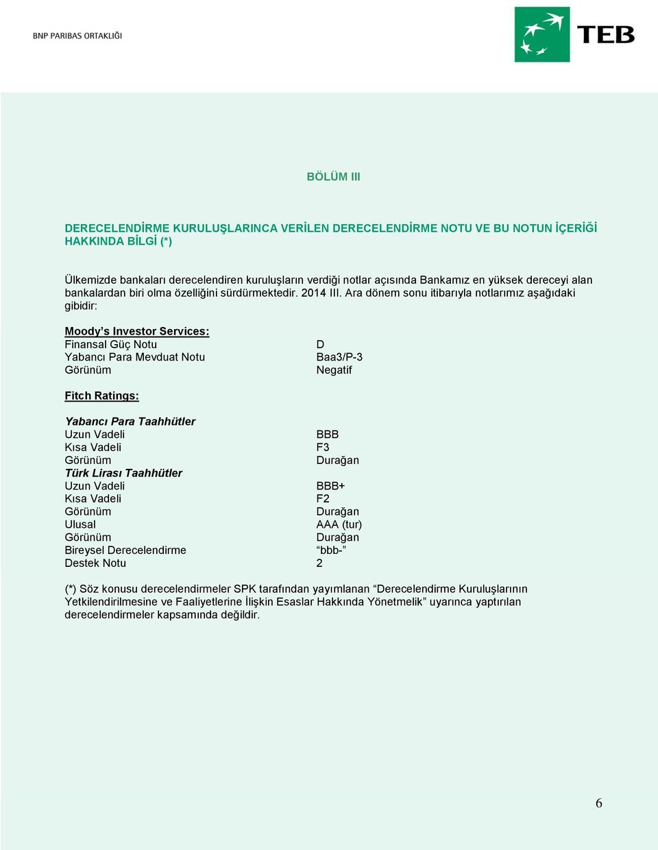 Ara dönem sonu itibarıyla notlarımız aşağıdaki gibidir: Moody s Investor Services: Finansal Güç Notu Yabancı Para Mevduat Notu Görünüm D Baa3/P-3 Negatif Fitch Ratings: Yabancı Para Taahhütler Uzun