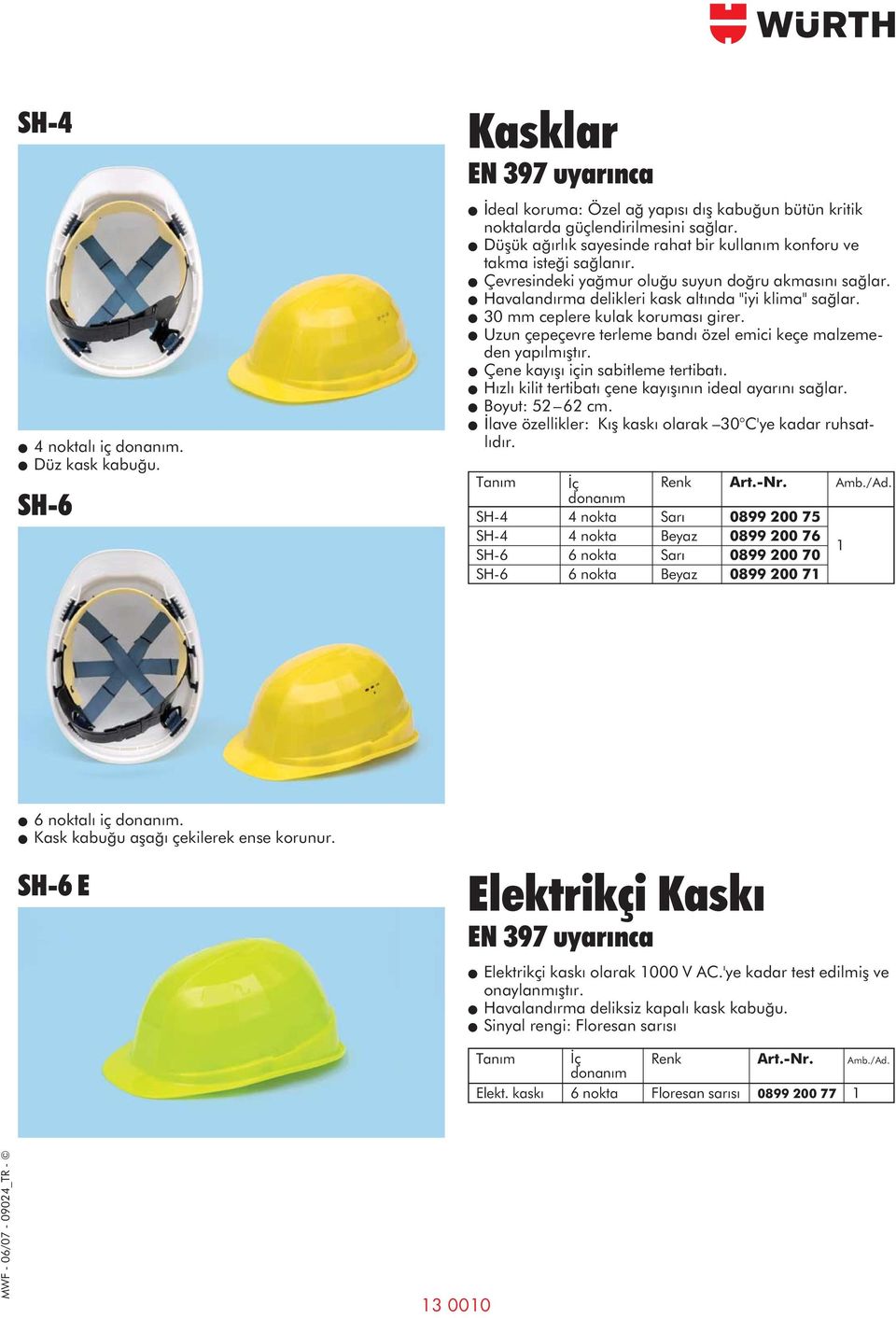 30 mm cepere kuak korumasý girer. Uzun çepeçevre tereme bandý öze emici keçe mazemeden yapýmýþtýr. Çene kayýþý için sabiteme tertibatý. Hýzý kiit tertibatý çene kayýþýnýn idea ayarýný saðar.